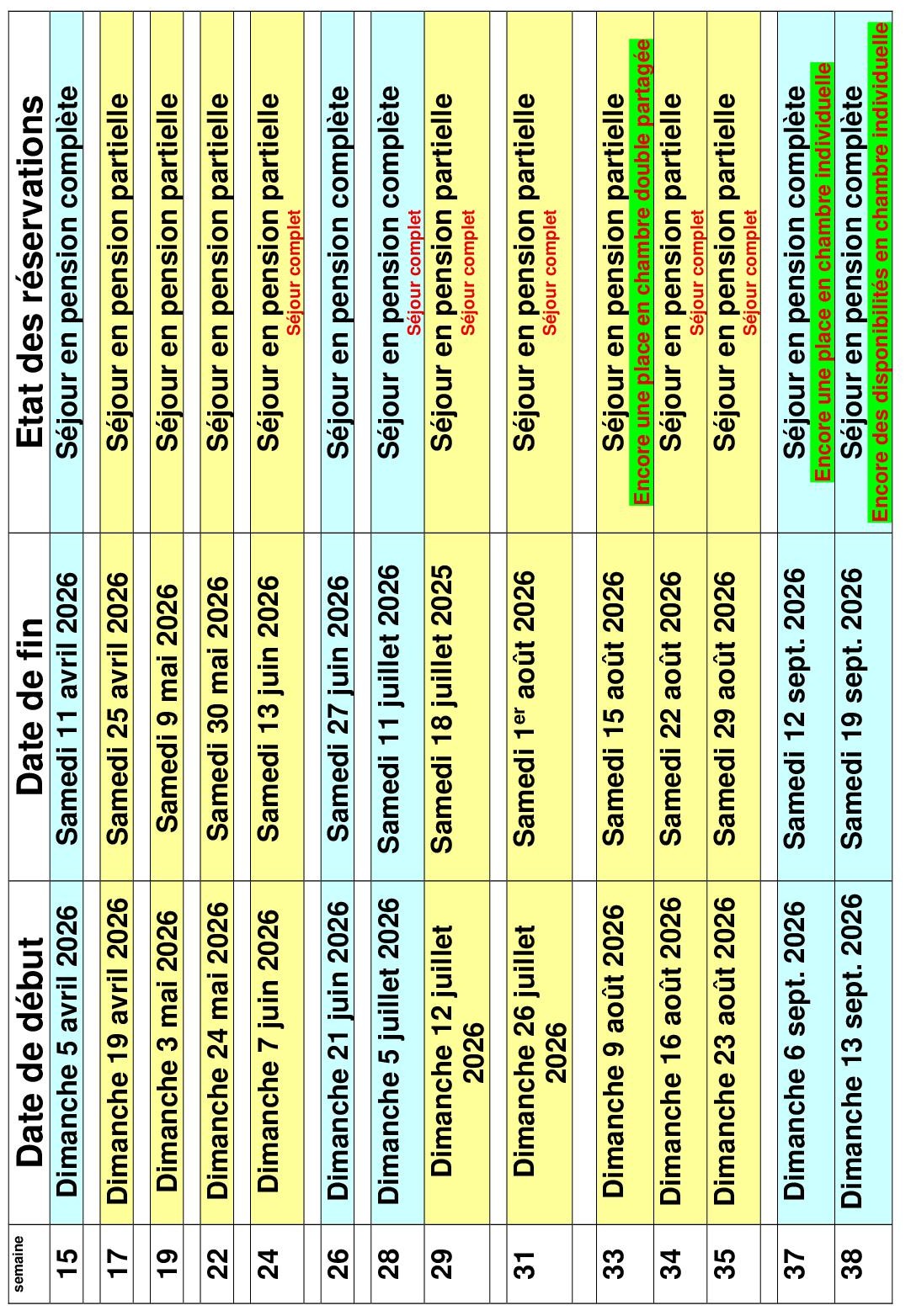 Calendrier des stages de poterie 2020 2019 en Provence