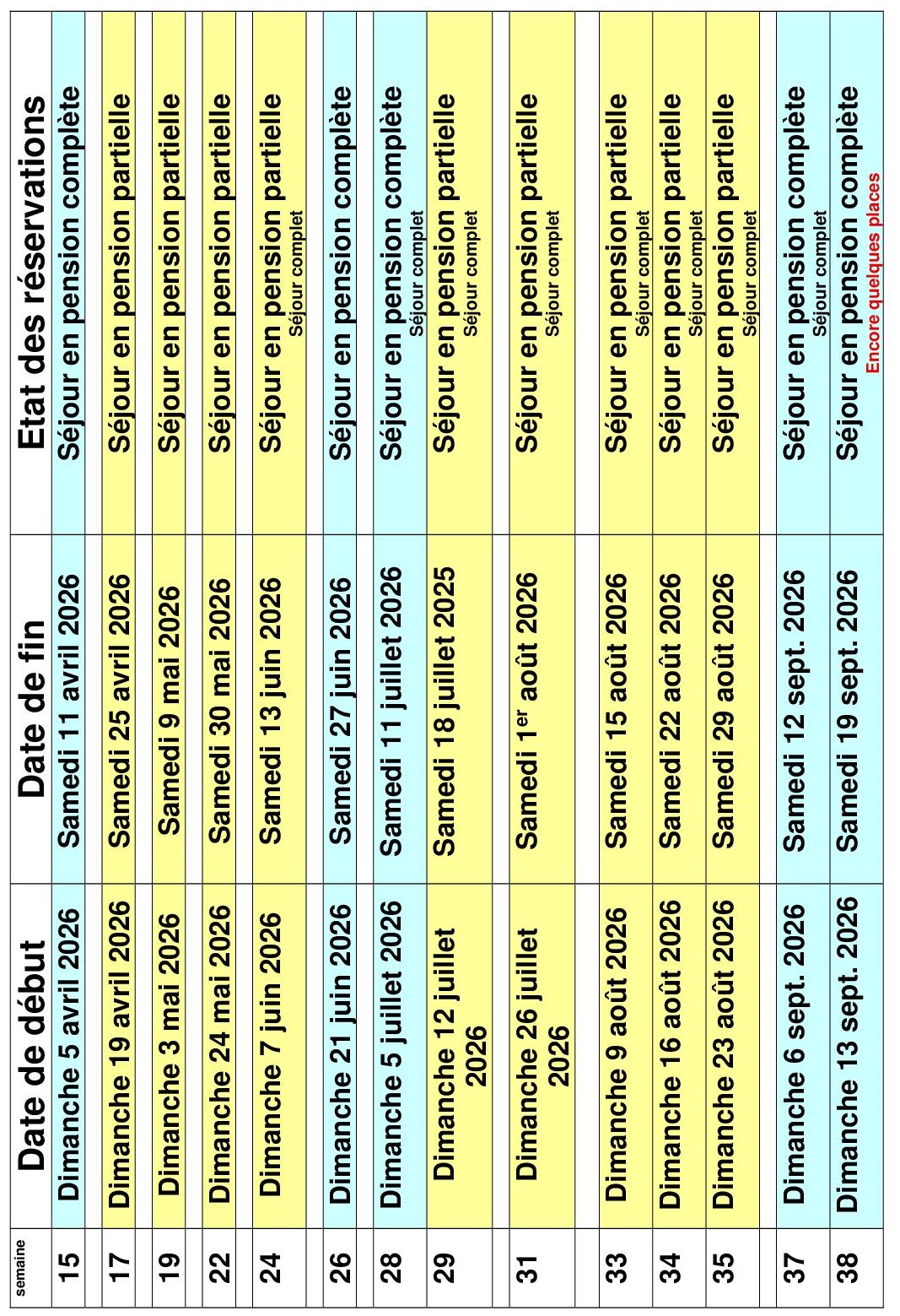 Calendrier des stages de poterie 2020 2019 en Provence
